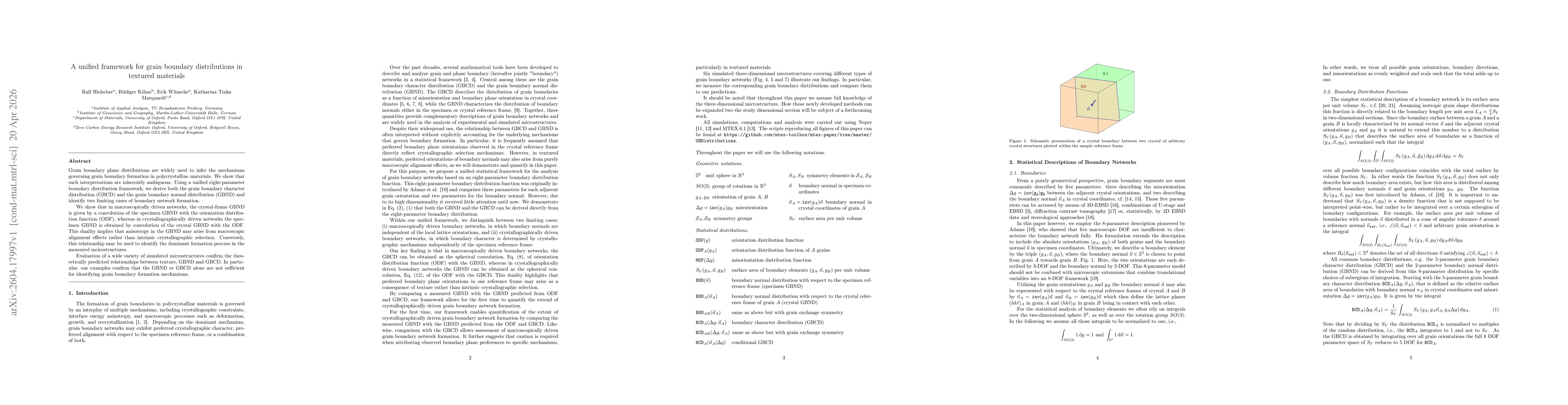 Thumbnail for A unified framework for grain boundary distributions in textured materials