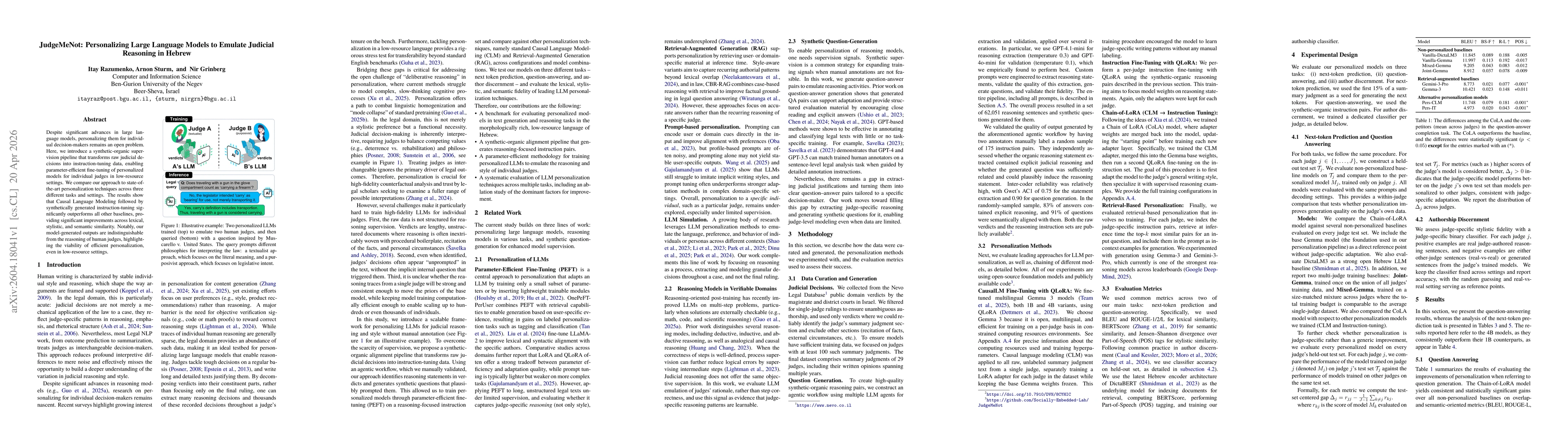 Thumbnail for JudgeMeNot: Personalizing Large Language Models to Emulate Judicial Reasoning in Hebrew
