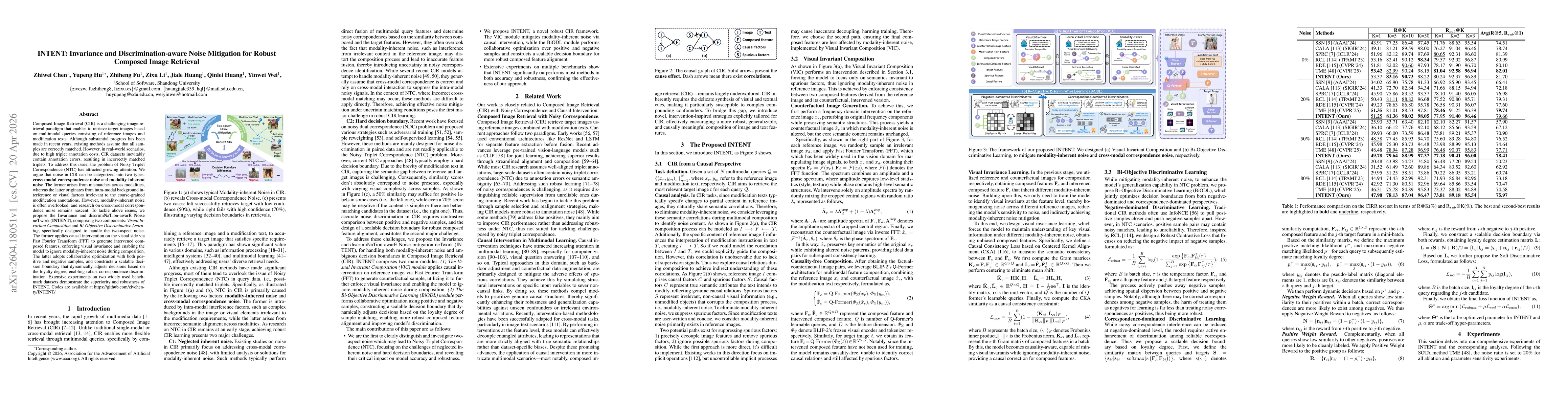 Thumbnail for INTENT: Invariance and Discrimination-aware Noise Mitigation for Robust Composed Image Retrieval