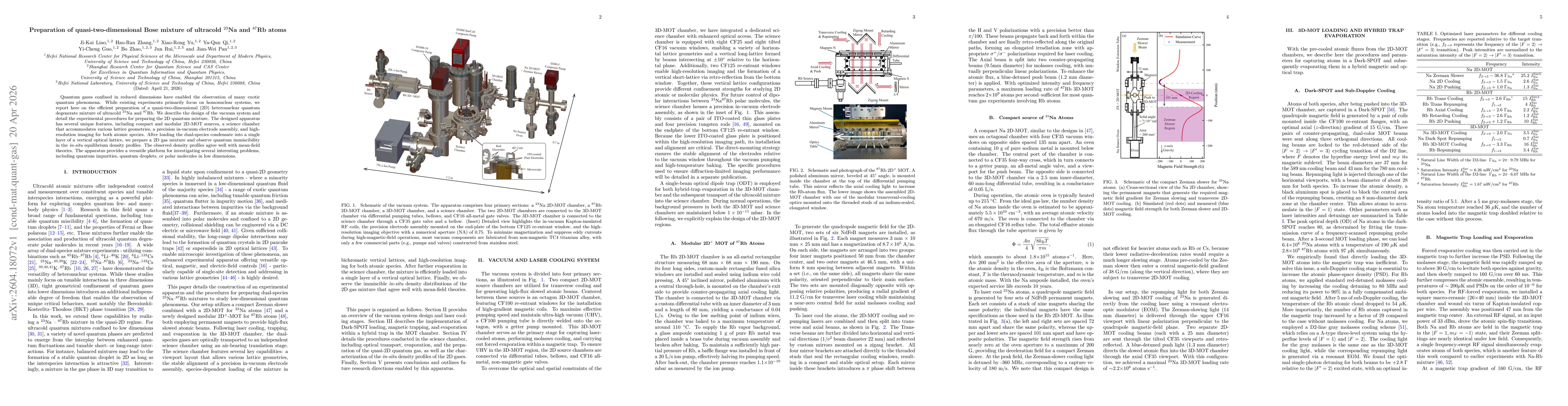 Thumbnail for Preparation of quasi-two-dimensional Bose mixture of ultracold $^{23}$Na and $^{87}$Rb atoms