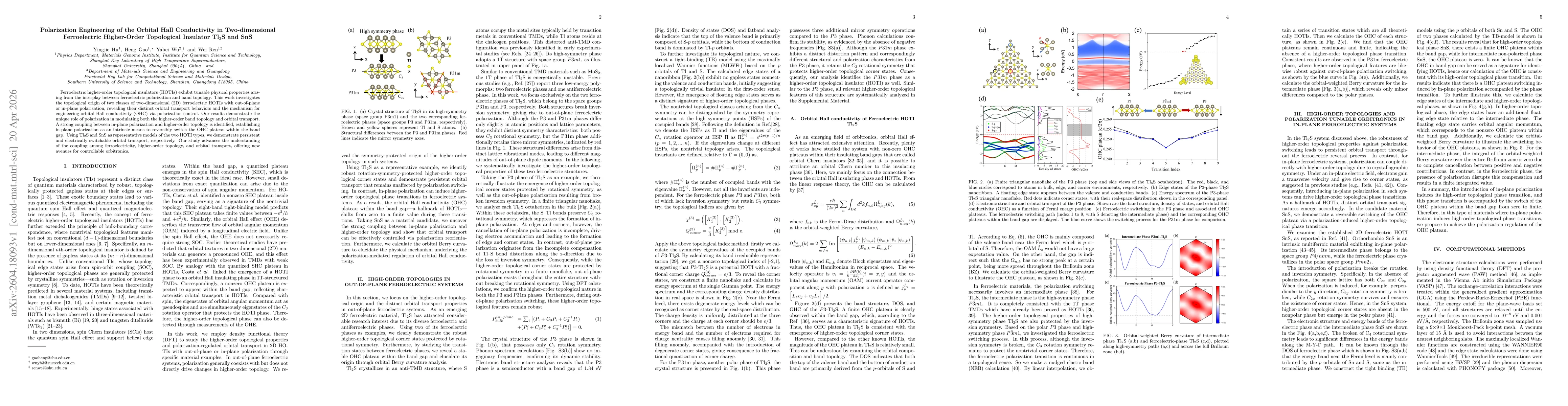 Thumbnail for Polarization Engineering of the Orbital Hall Conductivity in Two-dimensional Ferroelectric Higher-Order Topological Insulator Tl$_2$S and SnS
