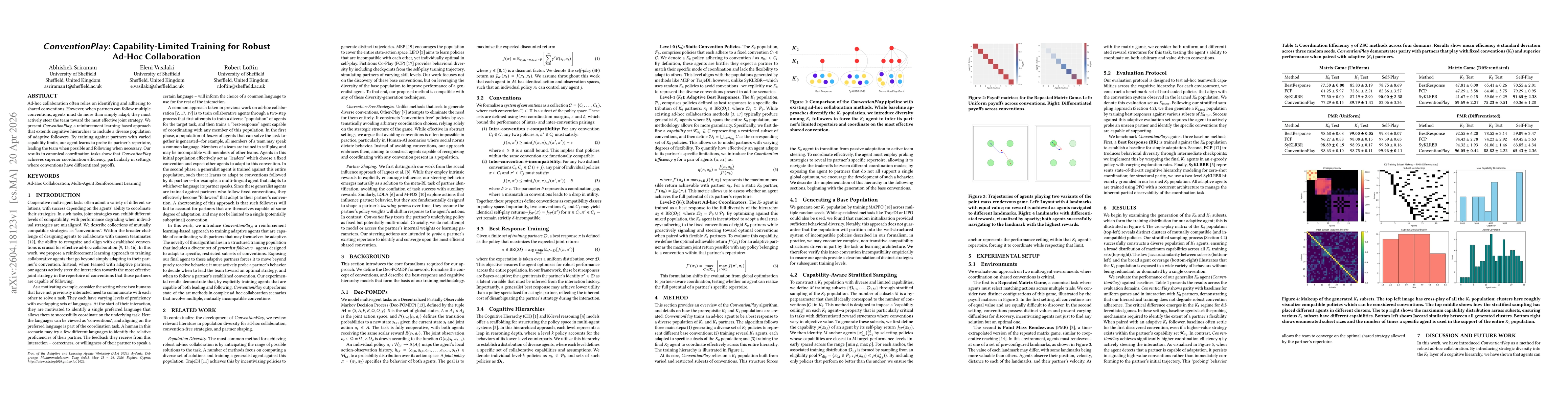 Thumbnail for ConventionPlay: Capability-Limited Training for Robust Ad-Hoc Collaboration