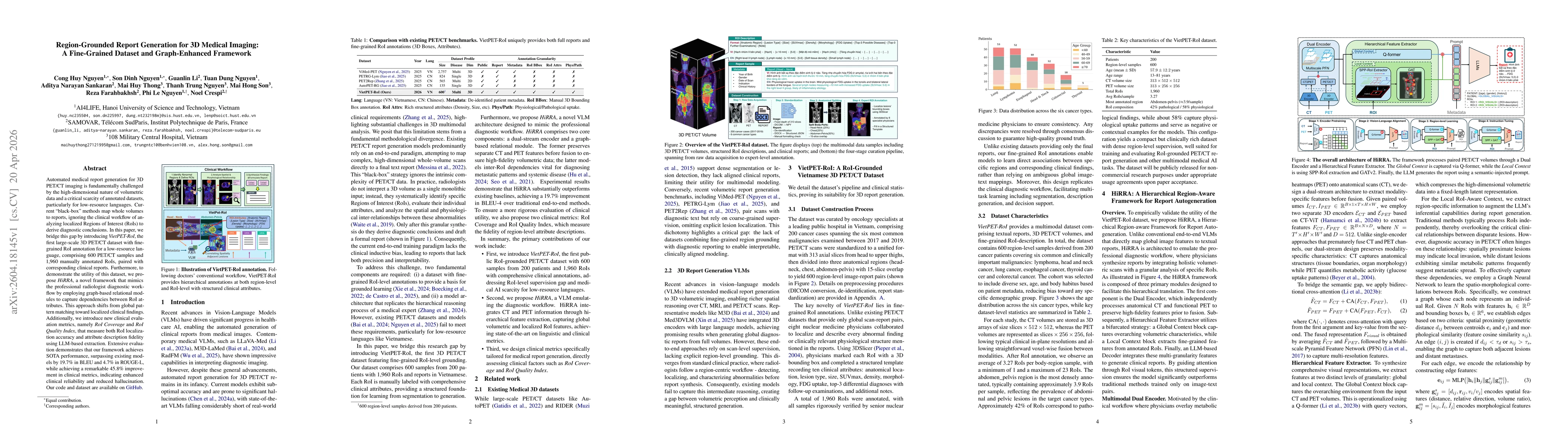 Thumbnail for Region-Grounded Report Generation for 3D Medical Imaging: A Fine-Grained Dataset and Graph-Enhanced Framework