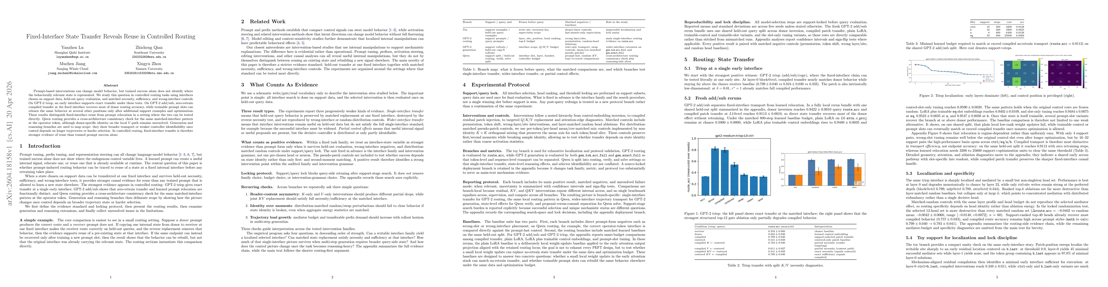 Thumbnail for State Transfer Reveals Reuse in Controlled Routing