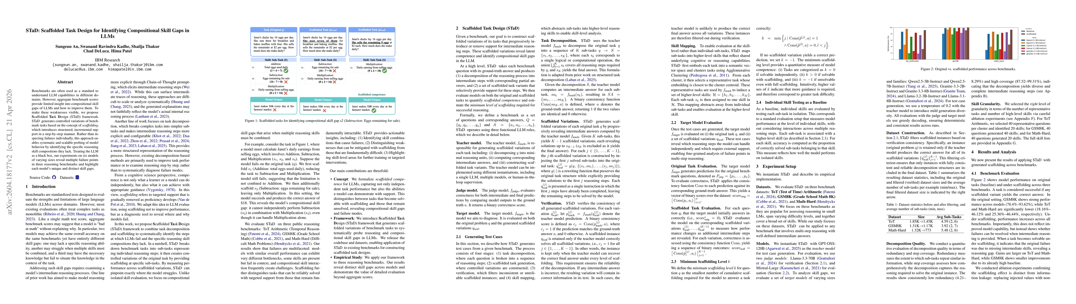 Thumbnail for STaD: Scaffolded Task Design for Identifying Compositional Skill Gaps in LLMs