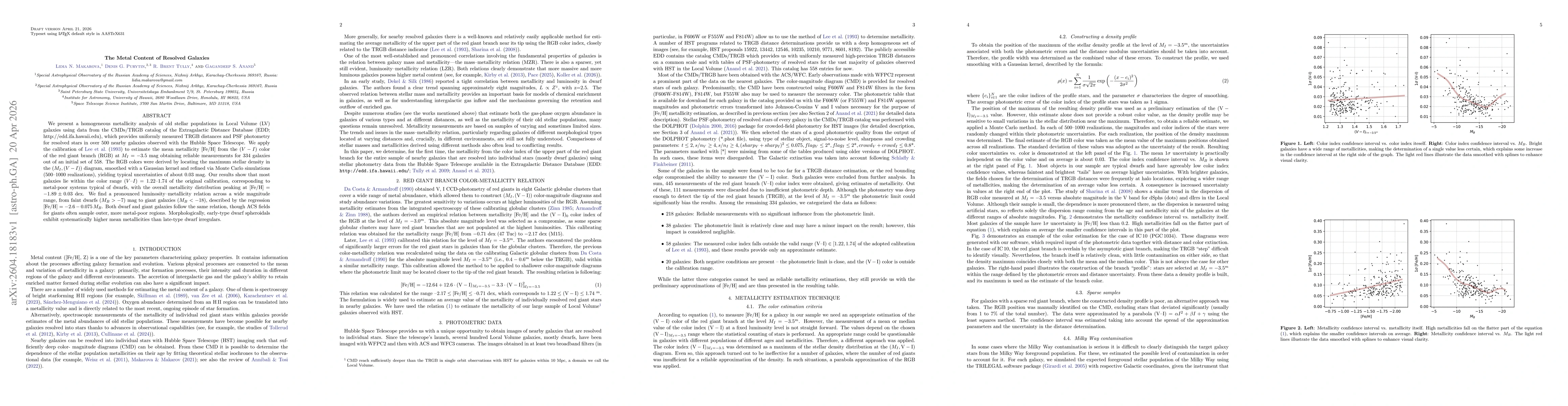 Thumbnail for The Metal Content of Resolved Galaxies
