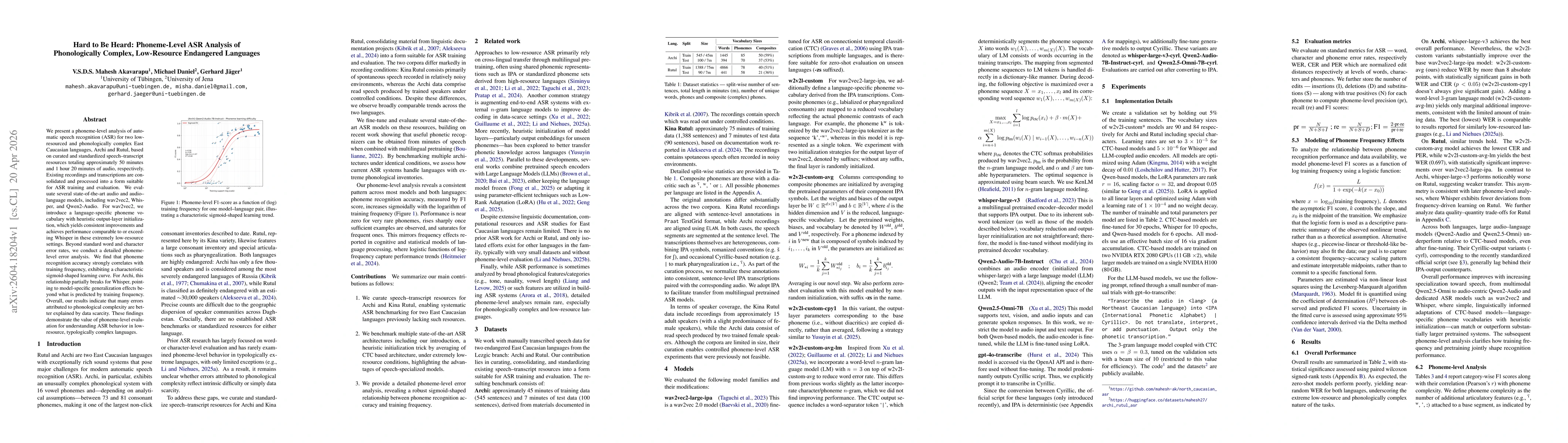 Thumbnail for Hard to Be Heard: Phoneme-Level ASR Analysis of Phonologically Complex, Low-Resource Endangered Languages