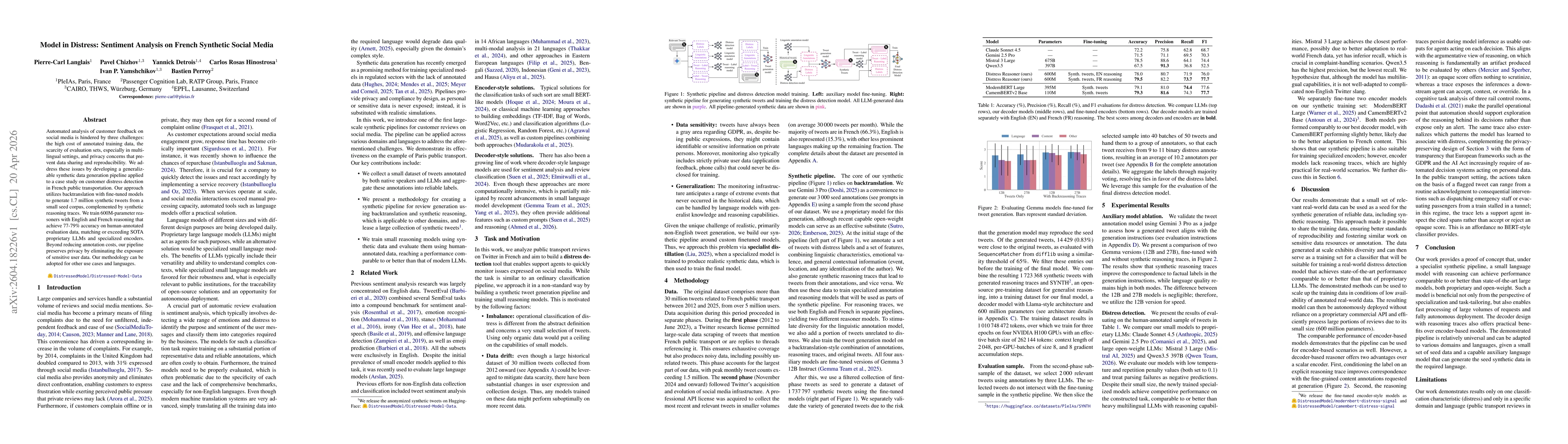 Thumbnail for Model in Distress: Sentiment Analysis on French Synthetic Social Media