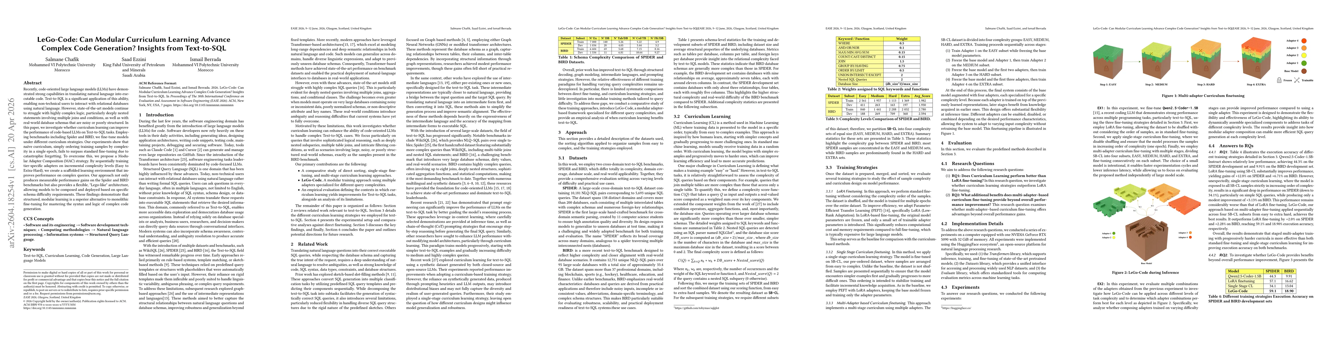 Thumbnail for LeGo-Code: Can Modular Curriculum Learning Advance Complex Code Generation? Insights from Text-to-SQL