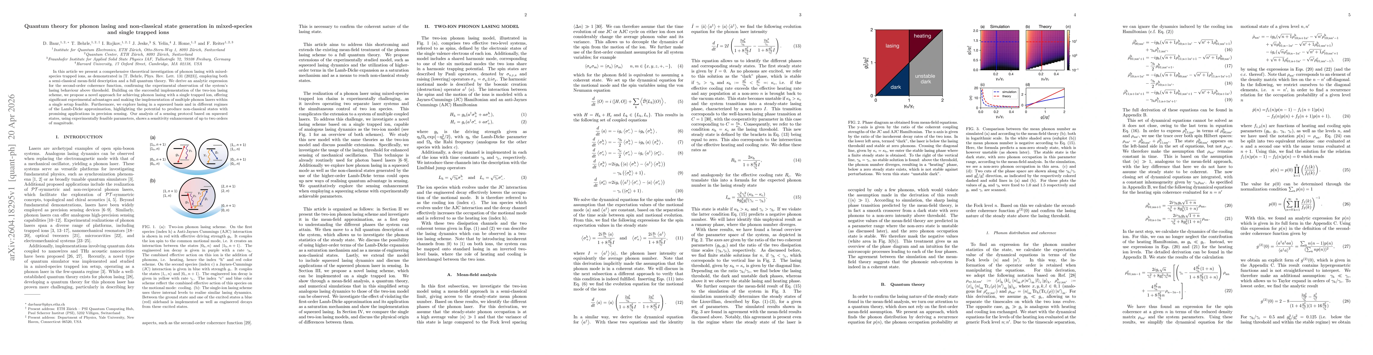 Thumbnail for Quantum theory for phonon lasing and non-classical state generation in mixed-species and single trapped ions
