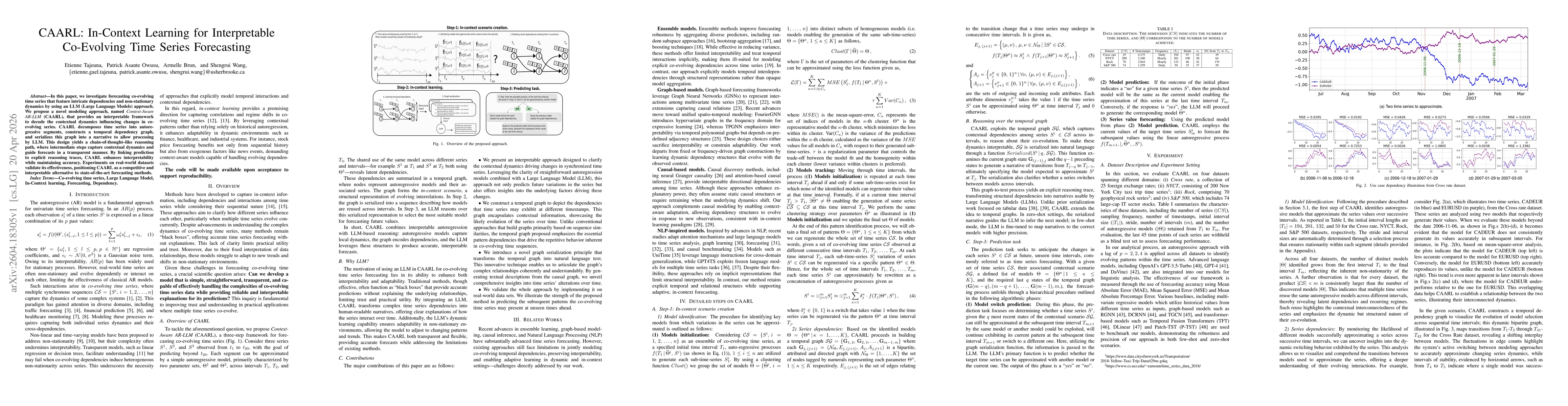 Thumbnail for CAARL: In-Context Learning for Interpretable Co-Evolving Time Series Forecasting