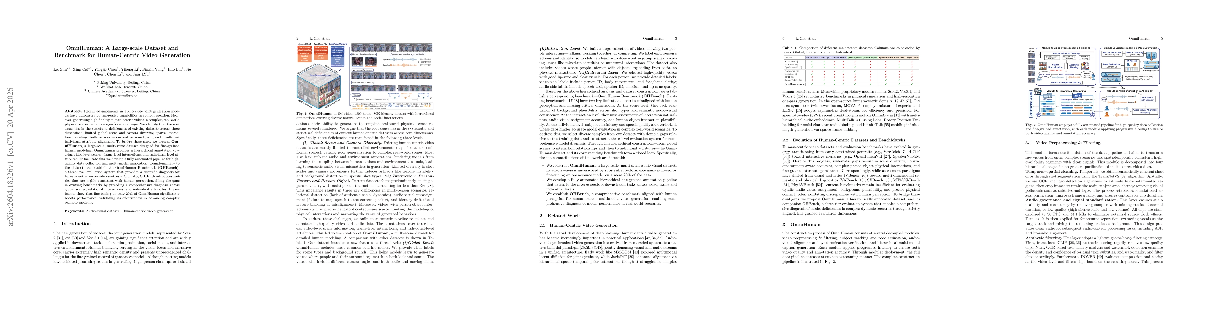 Thumbnail for OmniHuman: A Large-scale Dataset and Benchmark for Human-Centric Video Generation