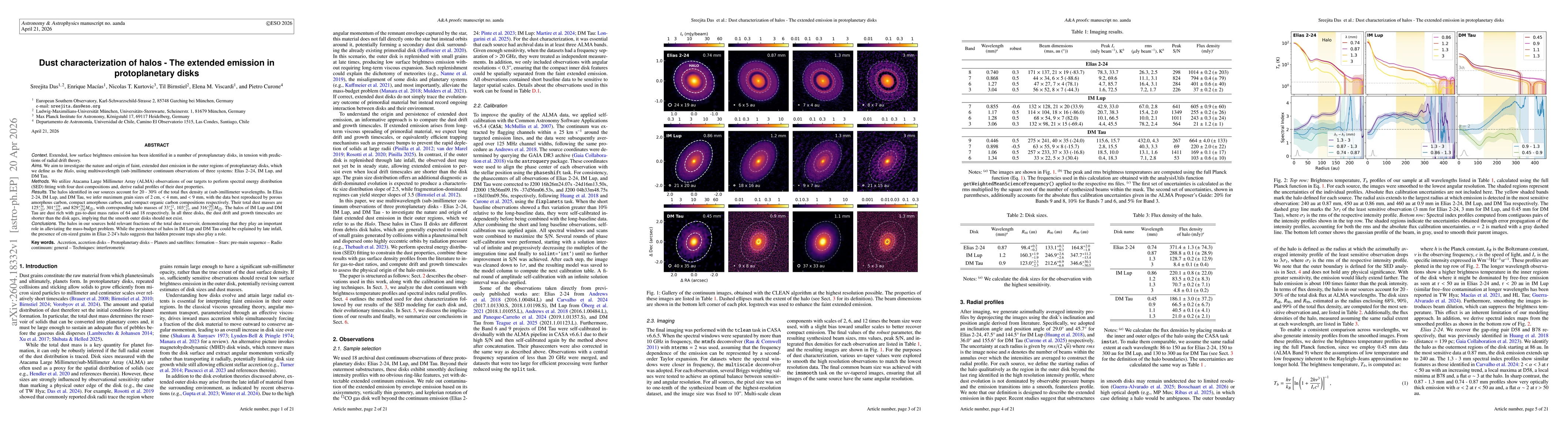 Thumbnail for Dust characterization of halos -- The extended emission in protoplanetary disks