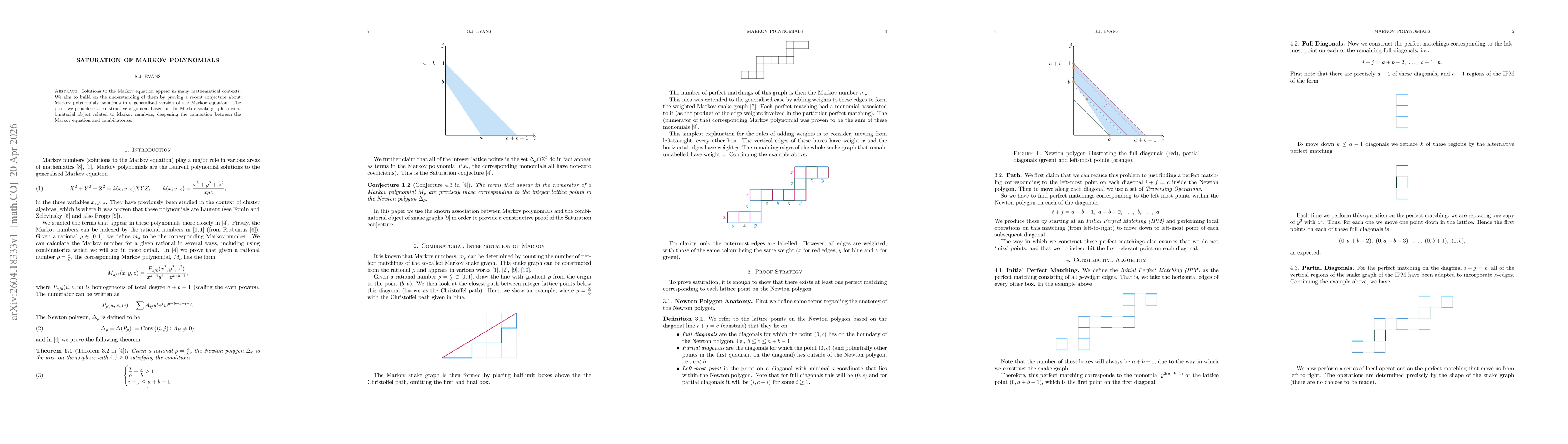 Thumbnail for Saturation of Markov Polynomials