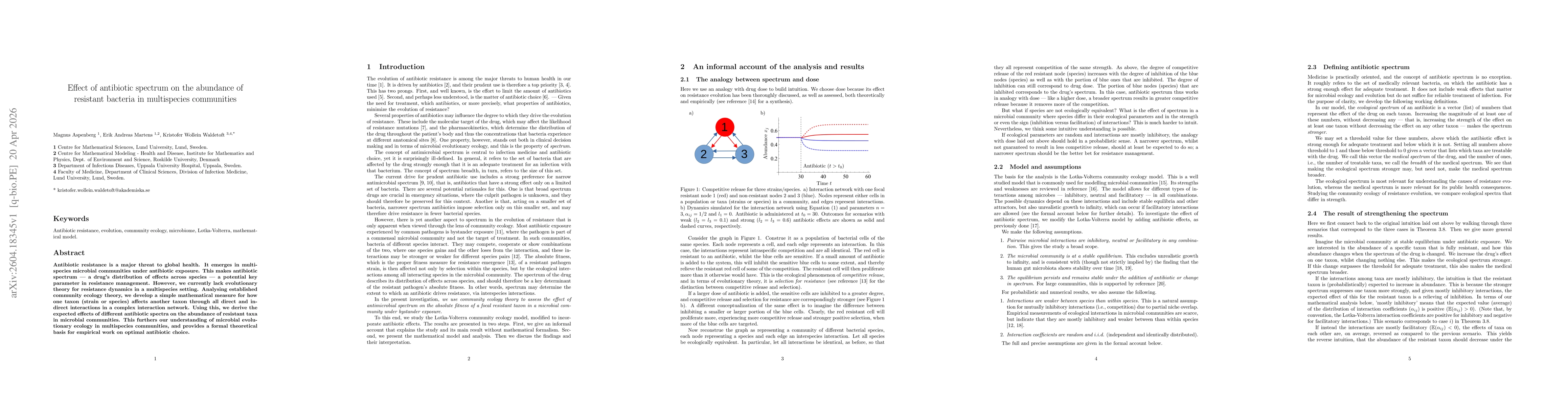 Thumbnail for Effect of antibiotic spectrum on the abundance of resistant bacteria in multispecies communities