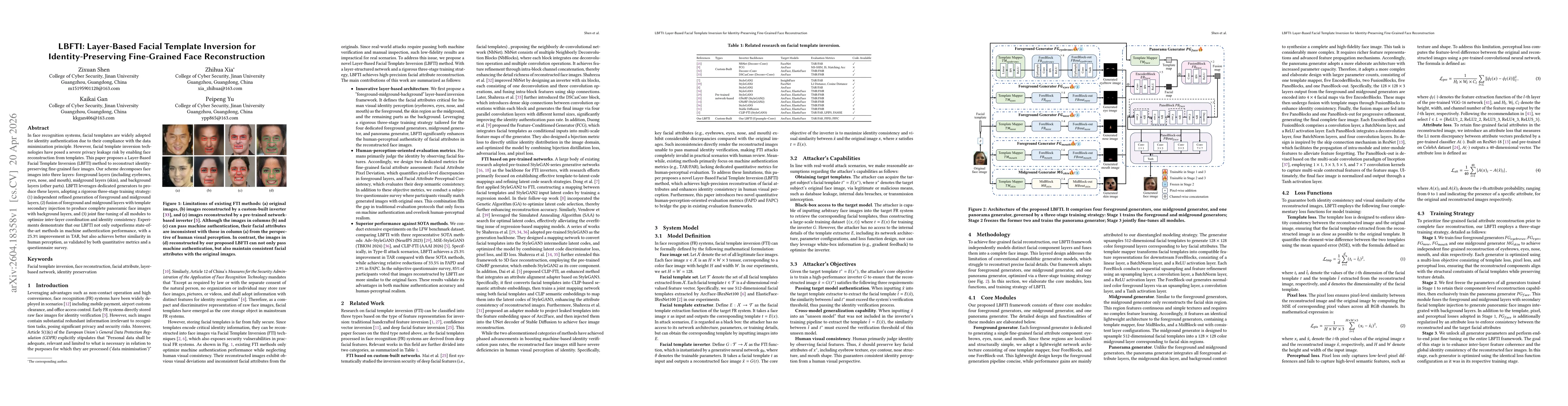 Thumbnail for LBFTI: Layer-Based Facial Template Inversion for Identity-Preserving Fine-Grained Face Reconstruction