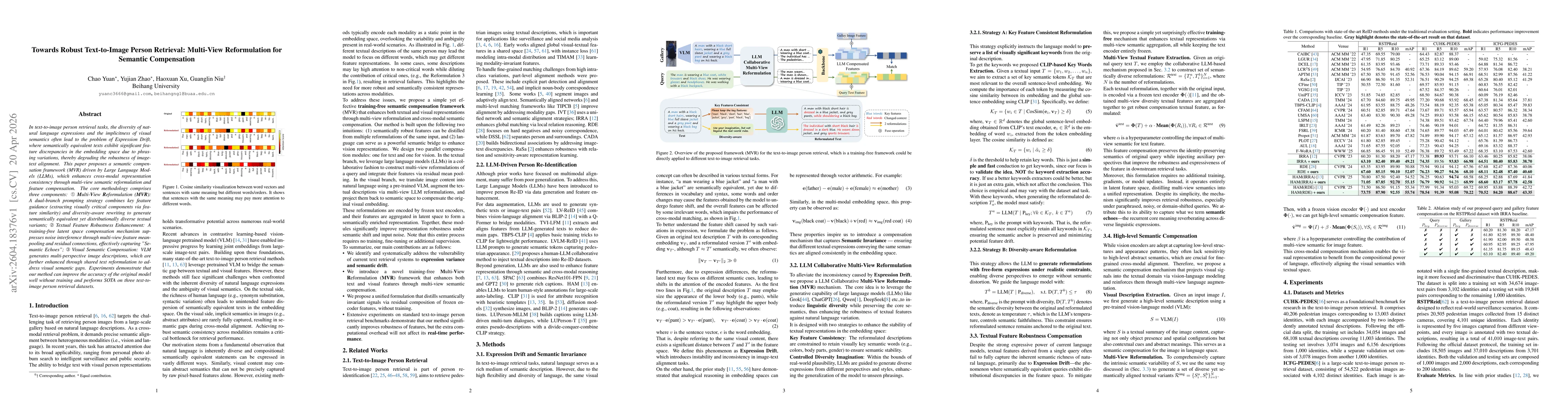 Thumbnail for Towards Robust Text-to-Image Person Retrieval: Multi-View Reformulation for Semantic Compensation