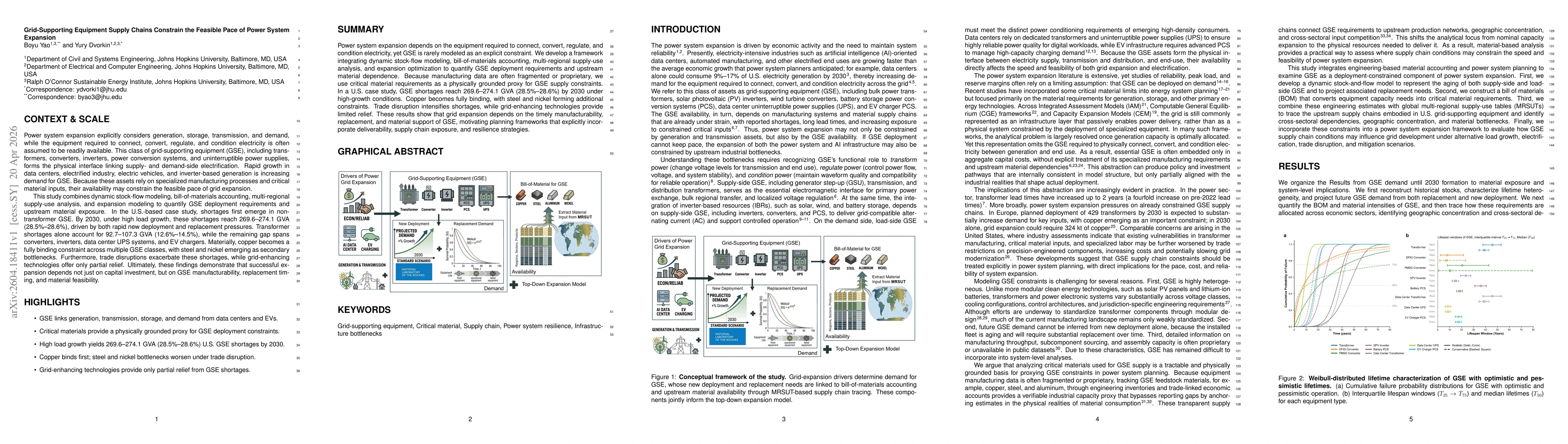 Thumbnail for Grid-Supporting Equipment Supply Chains Constrain the Feasible Pace of Power System Expansion
