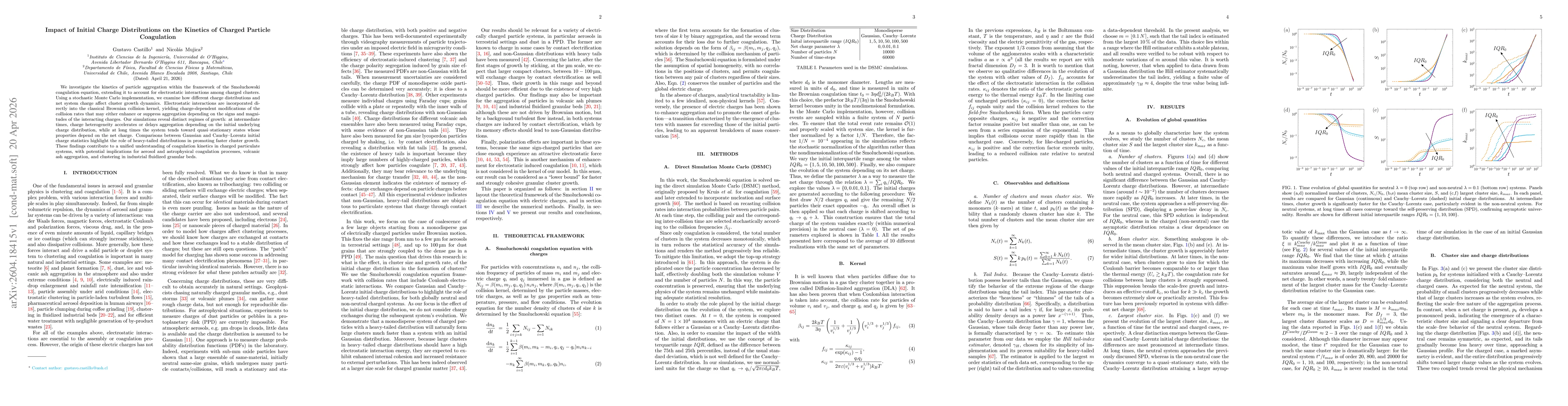 Thumbnail for Impact of Initial Charge Distributions on the Kinetics of Charged Particle Coagulation