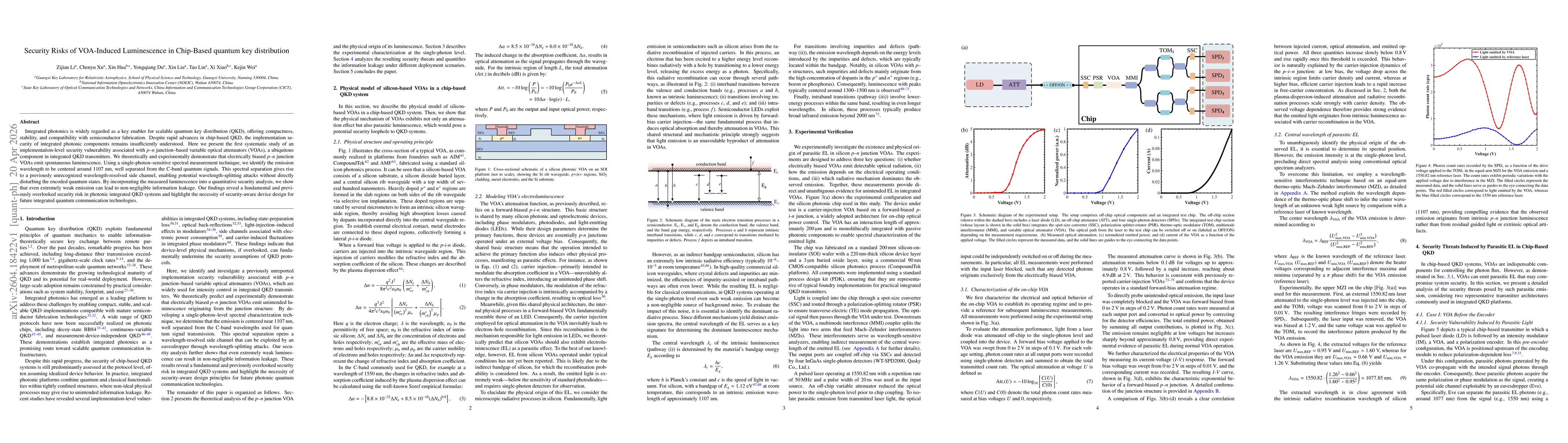 Thumbnail for Security Risks of VOA-Induced Luminescence in Chip-Based quantum key distribution