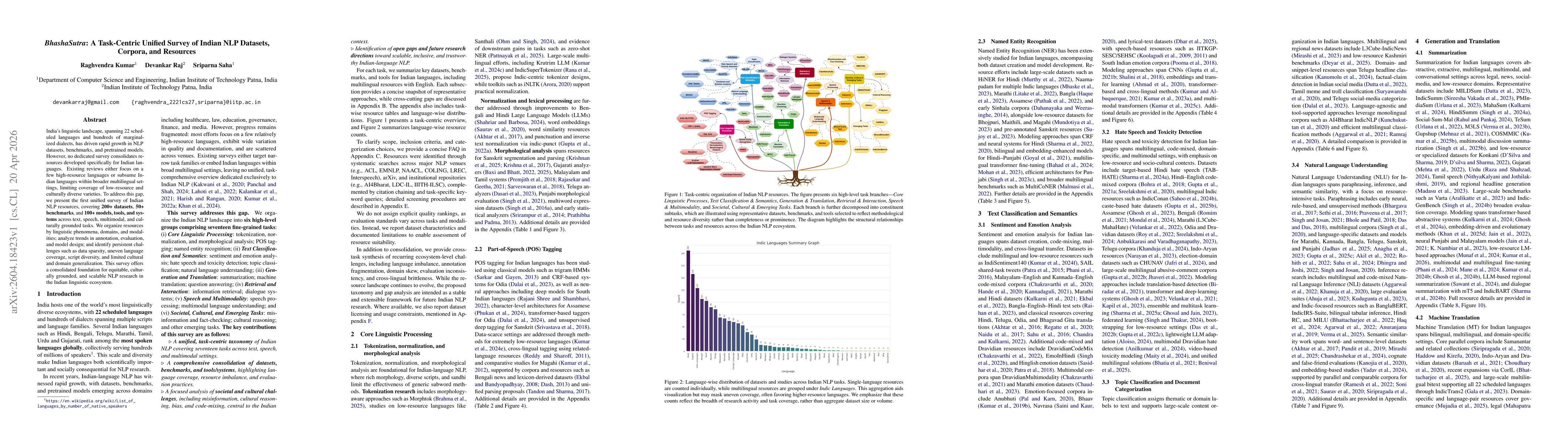 Thumbnail for BhashaSutra: A Task-Centric Unified Survey of Indian NLP Datasets, Corpora, and Resources