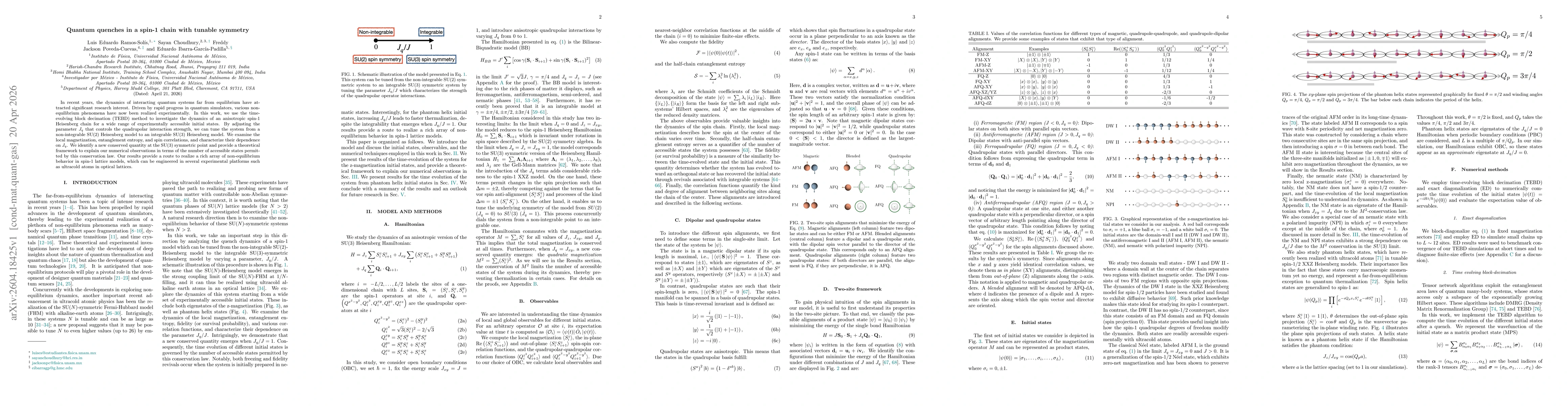 Thumbnail for Quantum quenches in a spin-1 chain with tunable symmetry