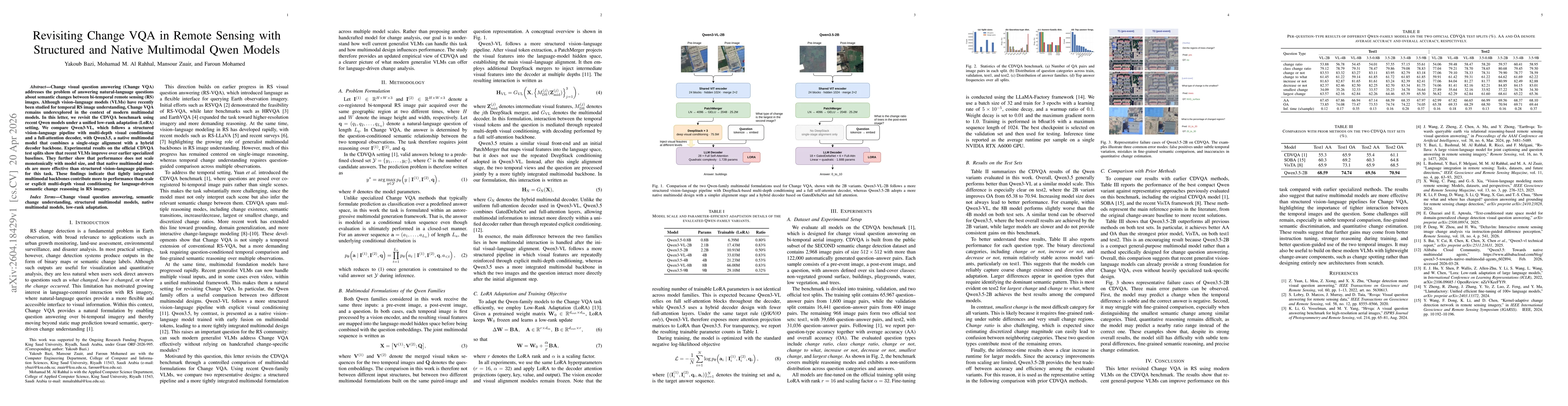 Thumbnail for Revisiting Change VQA in Remote Sensing with Structured and Native Multimodal Qwen Models