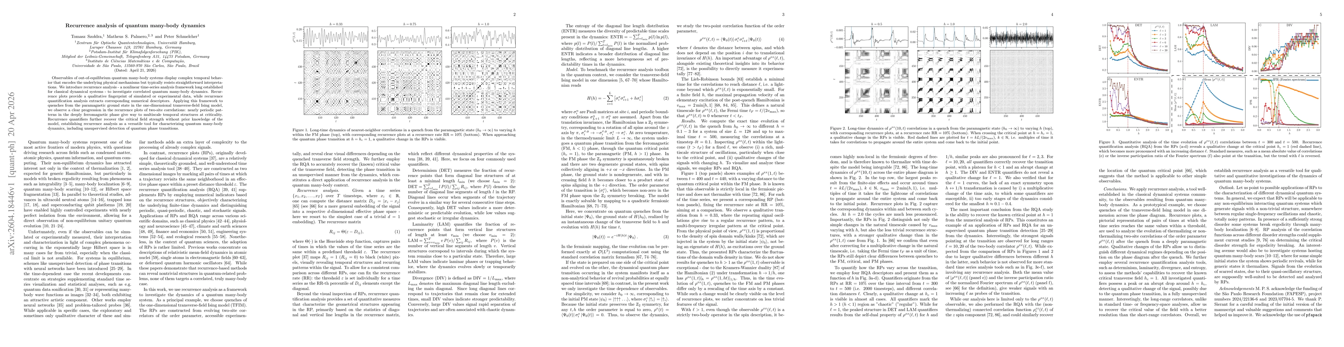Thumbnail for Recurrence analysis of quantum many-body dynamics