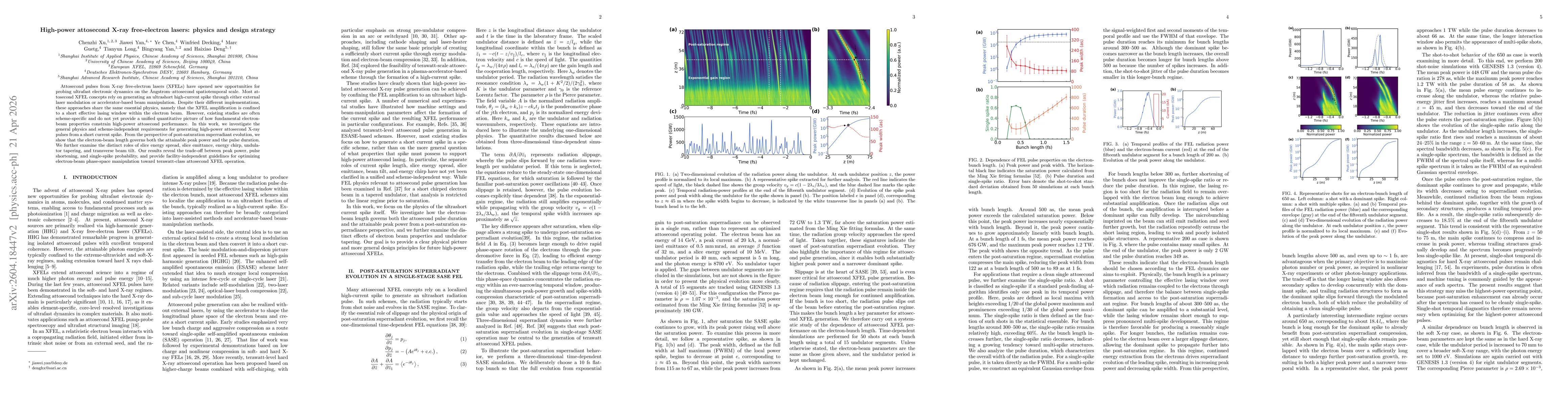 Thumbnail for High-power attosecond X-ray free-electron lasers: physics and design strategy