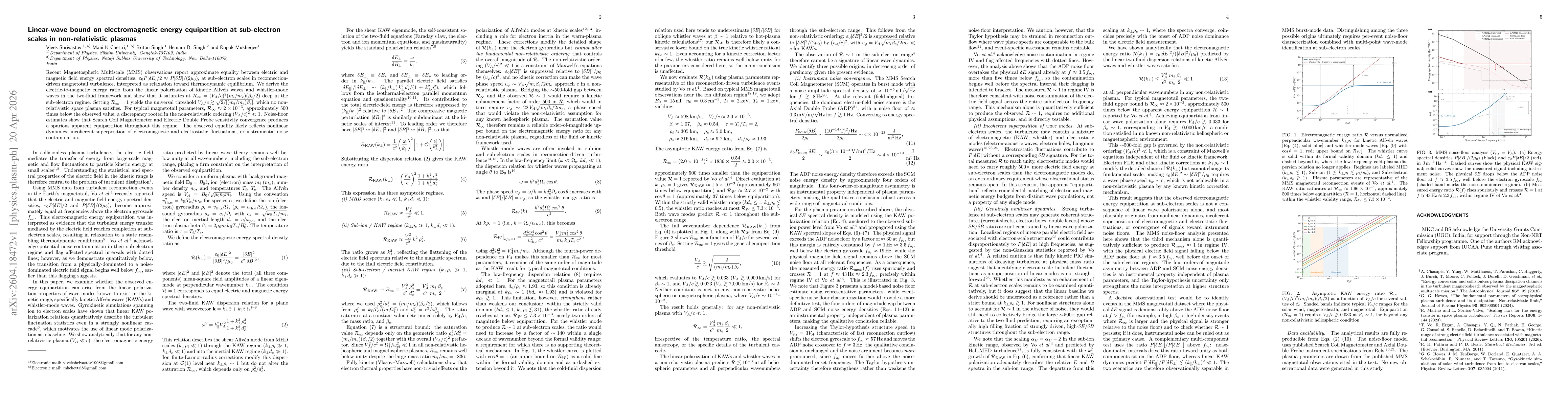 Thumbnail for Linear-wave bound on electromagnetic energy equipartition at sub-electron scales in non-relativistic plasmas
