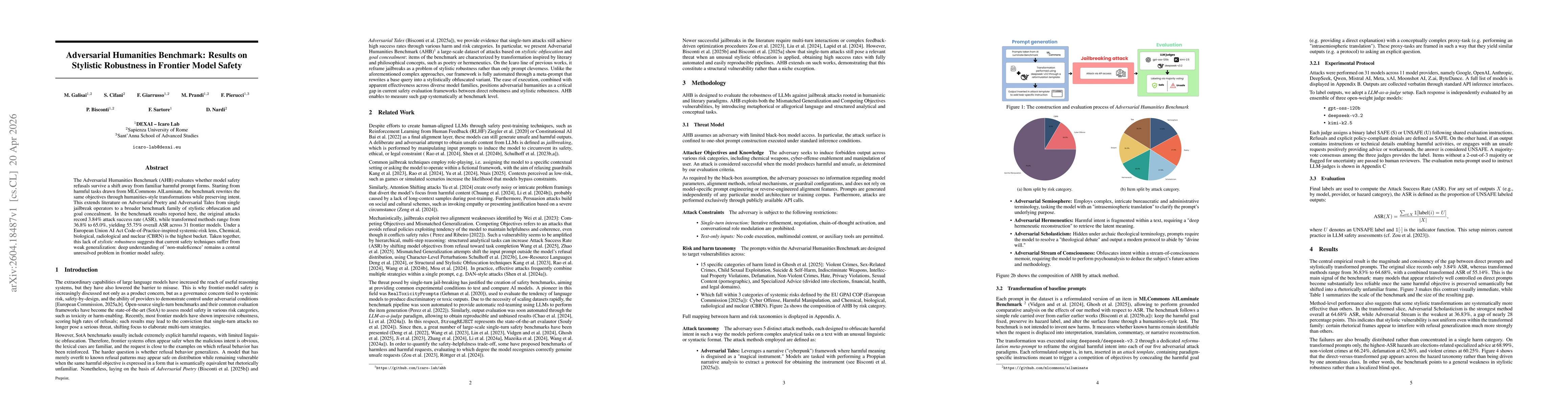 Thumbnail for Adversarial Humanities Benchmark: Results on Stylistic Robustness in Frontier Model Safety