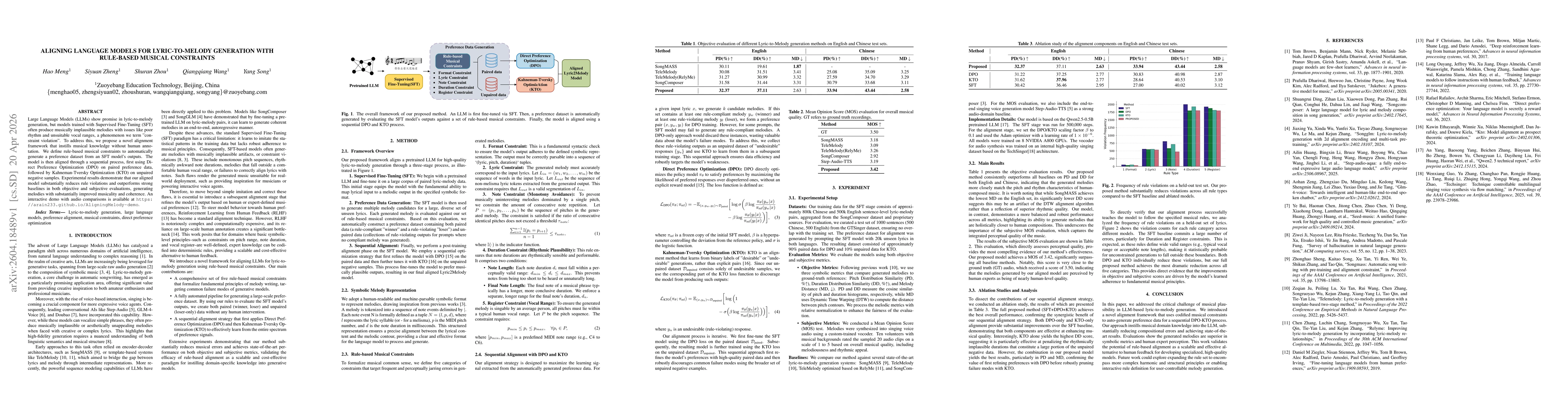 Thumbnail for Aligning Language Models for Lyric-to-Melody Generation with Rule-Based Musical Constraints