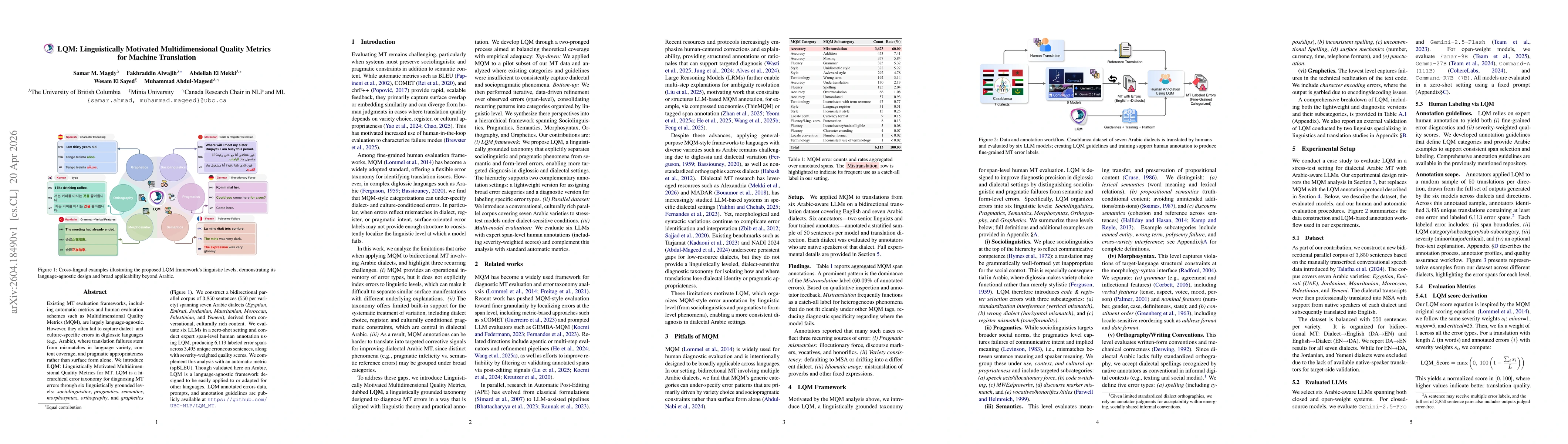 Thumbnail for LQM: Linguistically Motivated Multidimensional Quality Metrics for Machine Translation