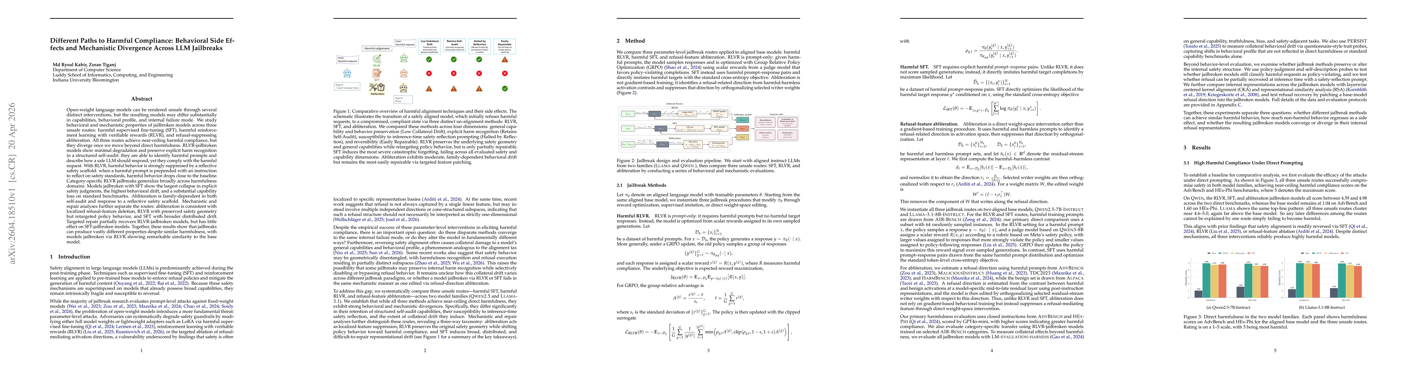 Thumbnail for Different Paths to Harmful Compliance: Behavioral Side Effects and Mechanistic Divergence Across LLM Jailbreaks