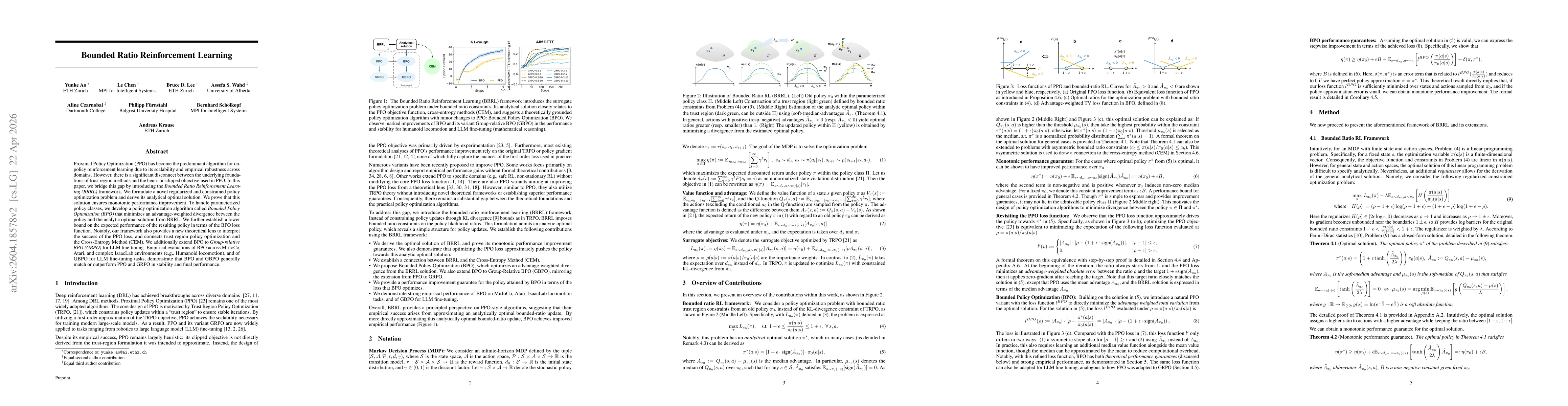 Thumbnail for Bounded Ratio Reinforcement Learning