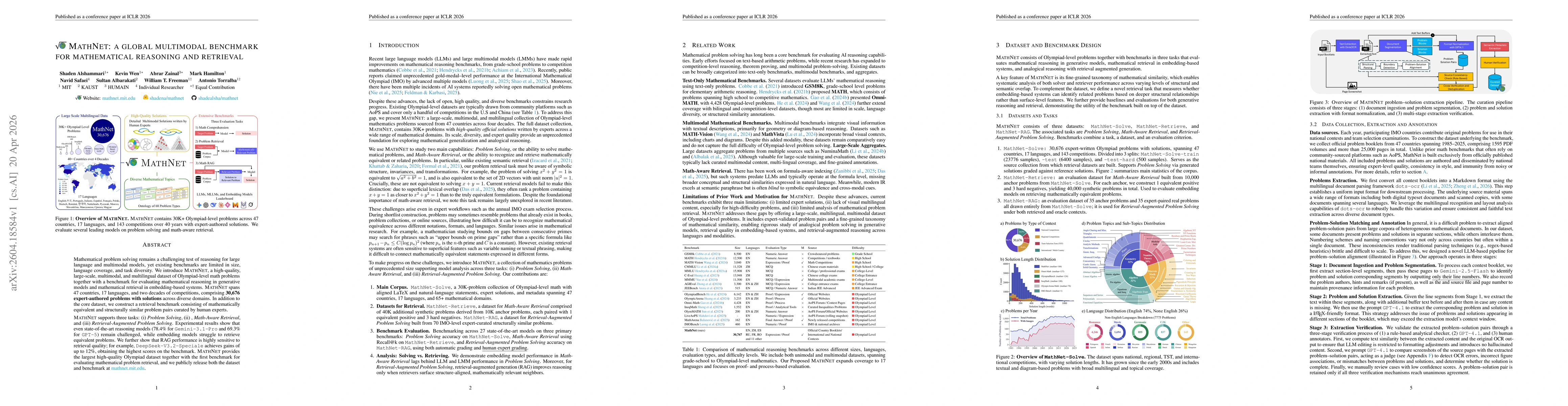 Thumbnail for MathNet: a Global Multimodal Benchmark for Mathematical Reasoning and Retrieval