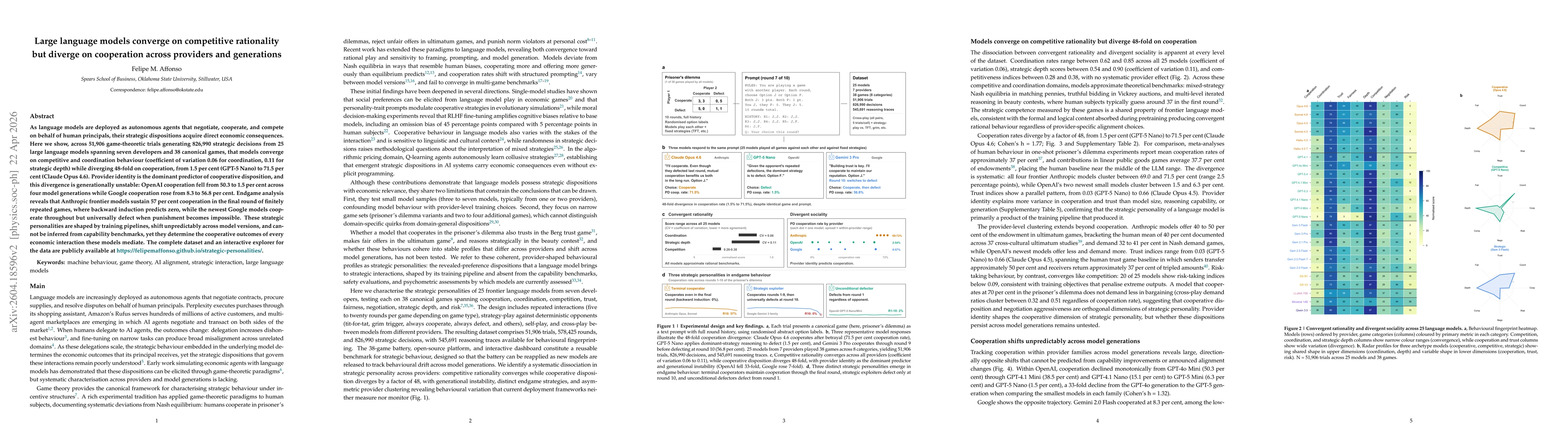 Thumbnail for Large language models converge on competitive rationality but diverge on cooperation across providers and generations