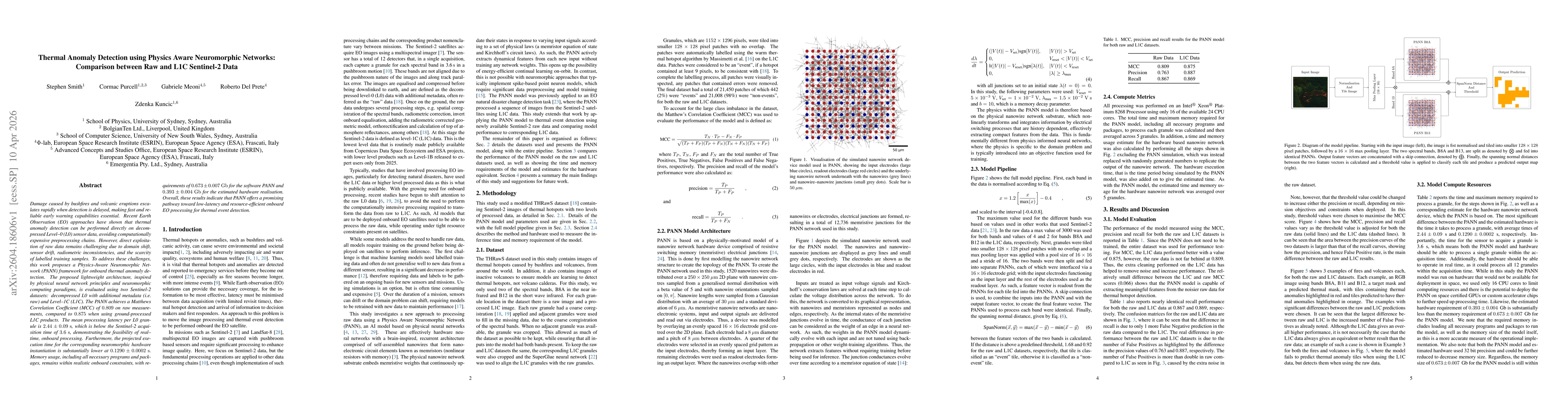 Thumbnail for Thermal Anomaly Detection using Physics Aware Neuromorphic Networks: Comparison between Raw and L1C Sentinel-2 Data