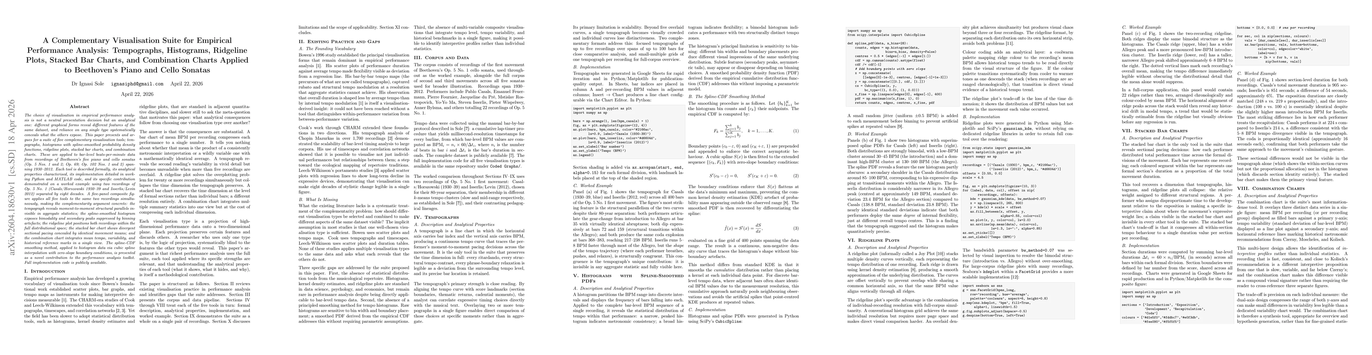 Thumbnail for A Complementary Visualisation Suite for Empirical Performance Analysis: Tempographs, Histograms, Ridgeline Plots, Stacked Bar Charts, and Combination Charts Applied to Beethoven's Piano and Cello Sonatas