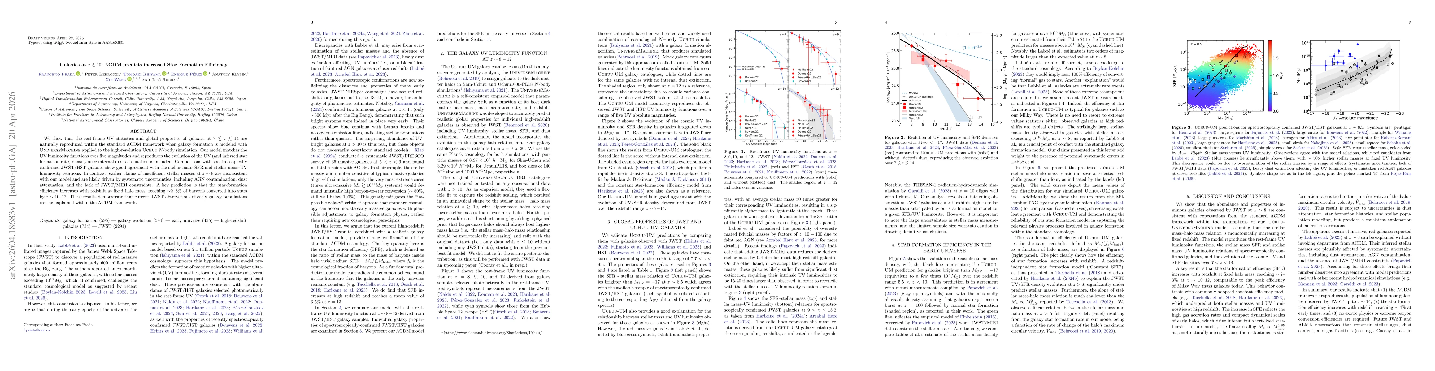 Thumbnail for Galaxies at z > 10: ΛCDM predicts increased Star Formation Efficiency