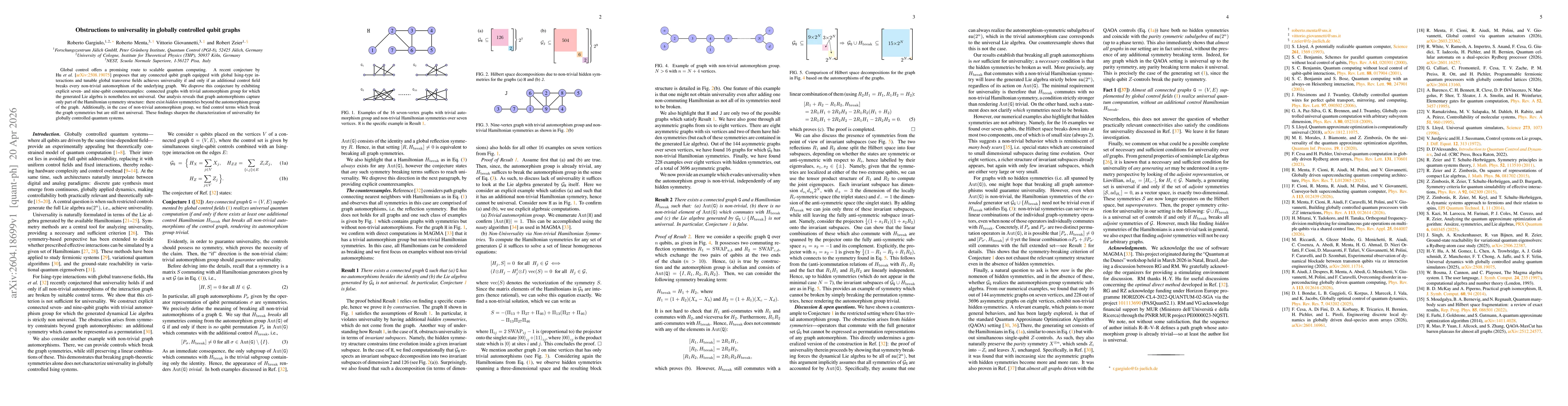 Thumbnail for Obstructions to universality in globally controlled qubit graphs