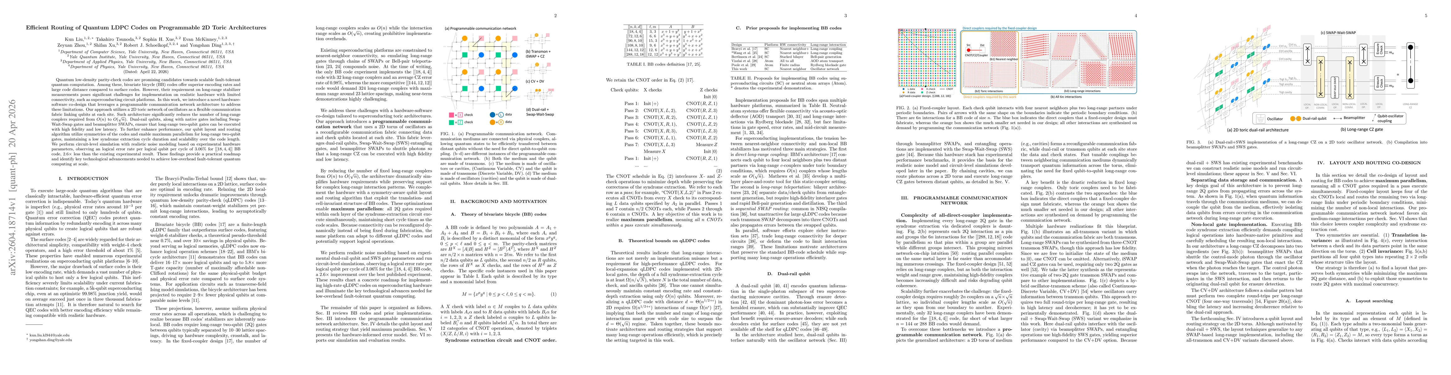 Thumbnail for Efficient Routing of Quantum LDPC Codes on Programmable 2D Toric Architectures