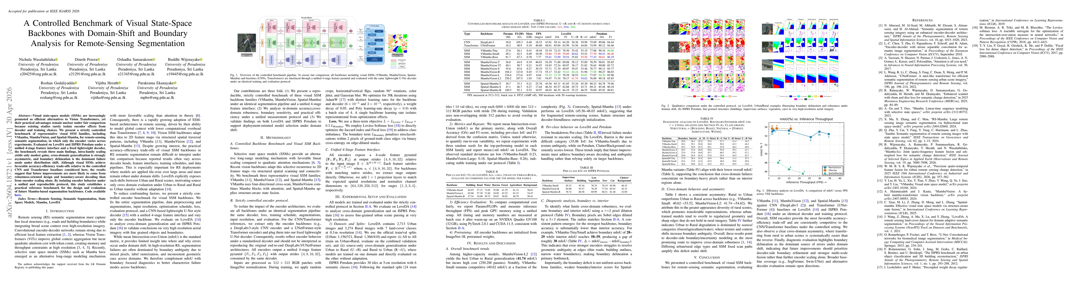 Thumbnail for A Controlled Benchmark of Visual State-Space Backbones with Domain-Shift and Boundary Analysis for Remote-Sensing Segmentation