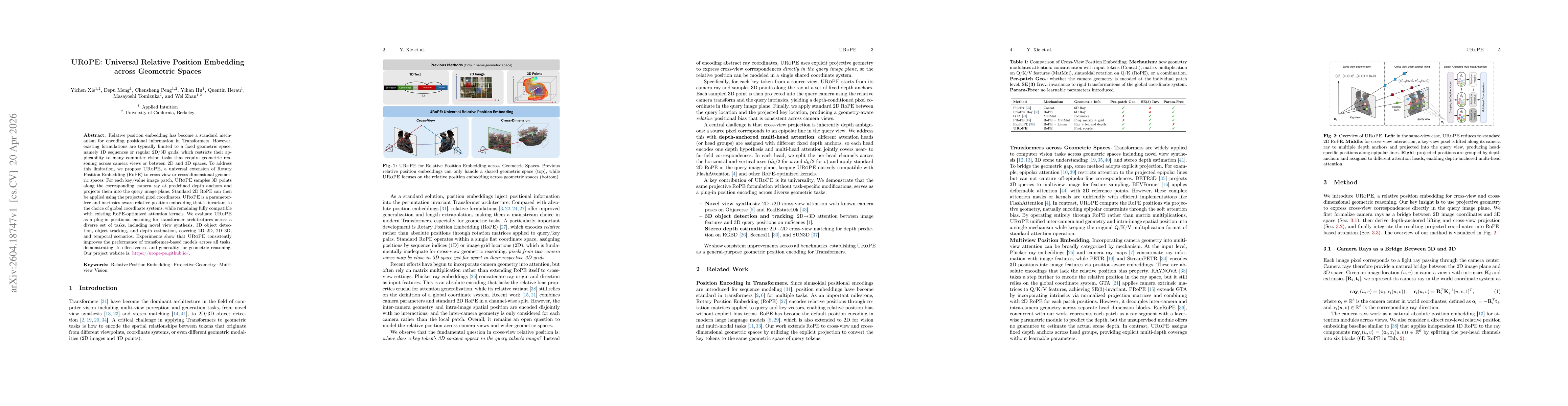 Thumbnail for URoPE: Universal Relative Position Embedding across Geometric Spaces