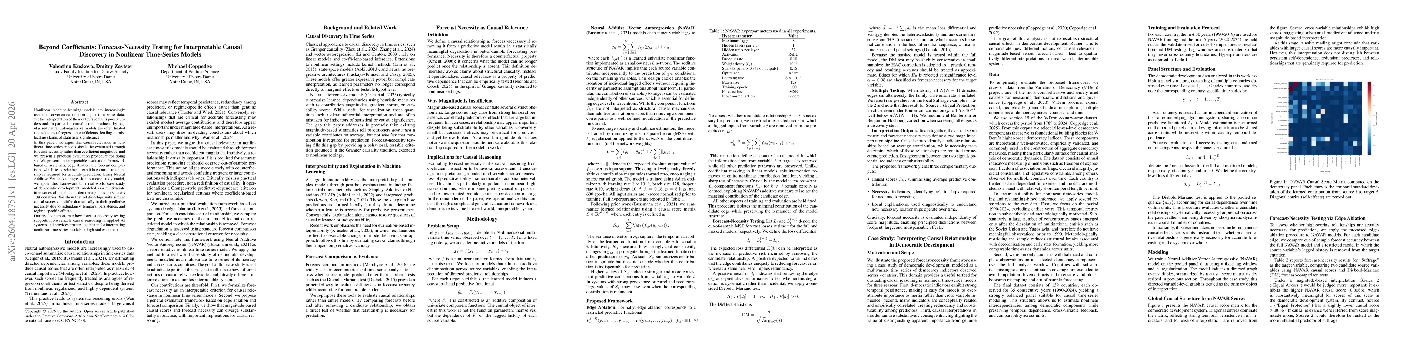 Thumbnail for Beyond Coefficients: Forecast-Necessity Testing for Interpretable Causal Discovery in Nonlinear Time-Series Models