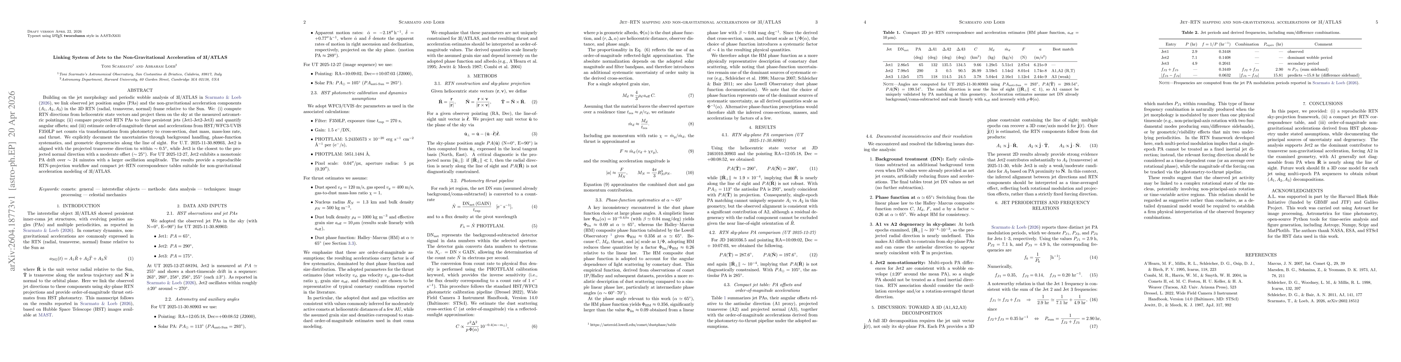 Thumbnail for Linking System of Jets to the Non-Gravitational Acceleration of 3I/ATLAS