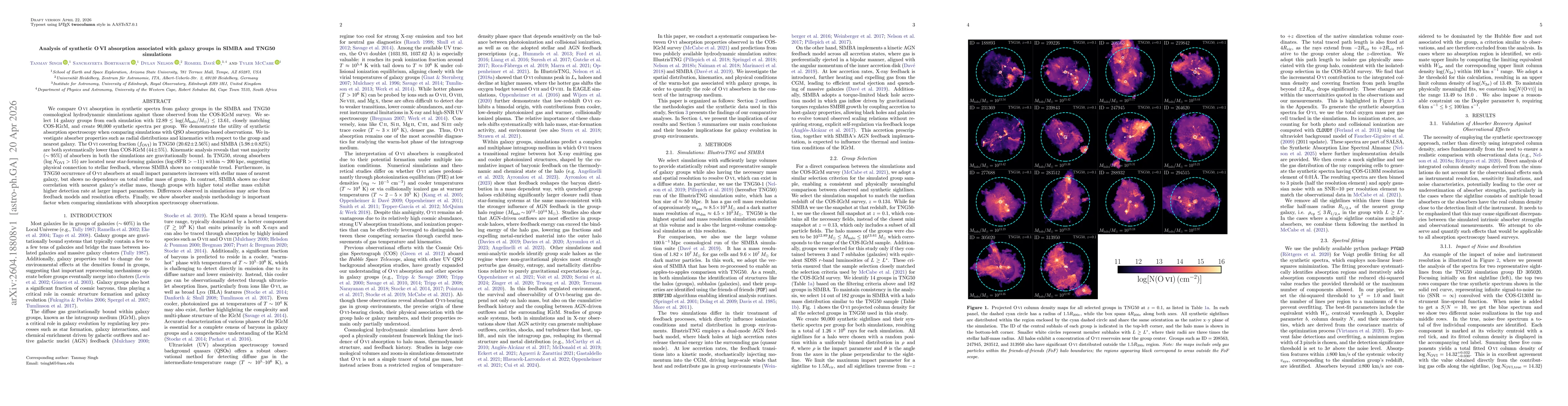 Thumbnail for Analysis of synthetic OVI absorption associated with galaxy groups in SIMBA and TNG50 simulations