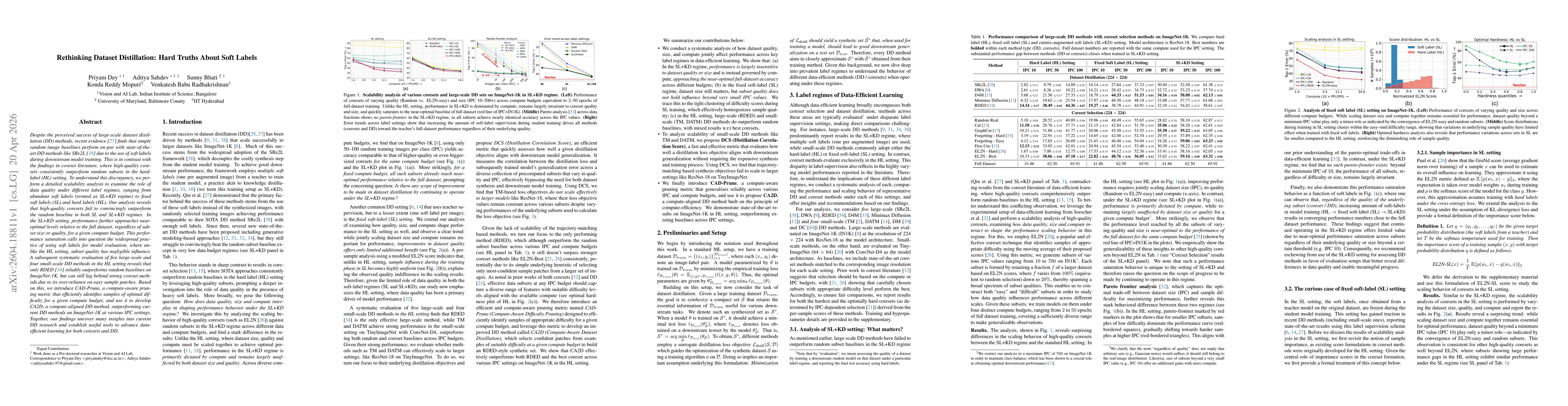 Thumbnail for Rethinking Dataset Distillation: Hard Truths about Soft Labels