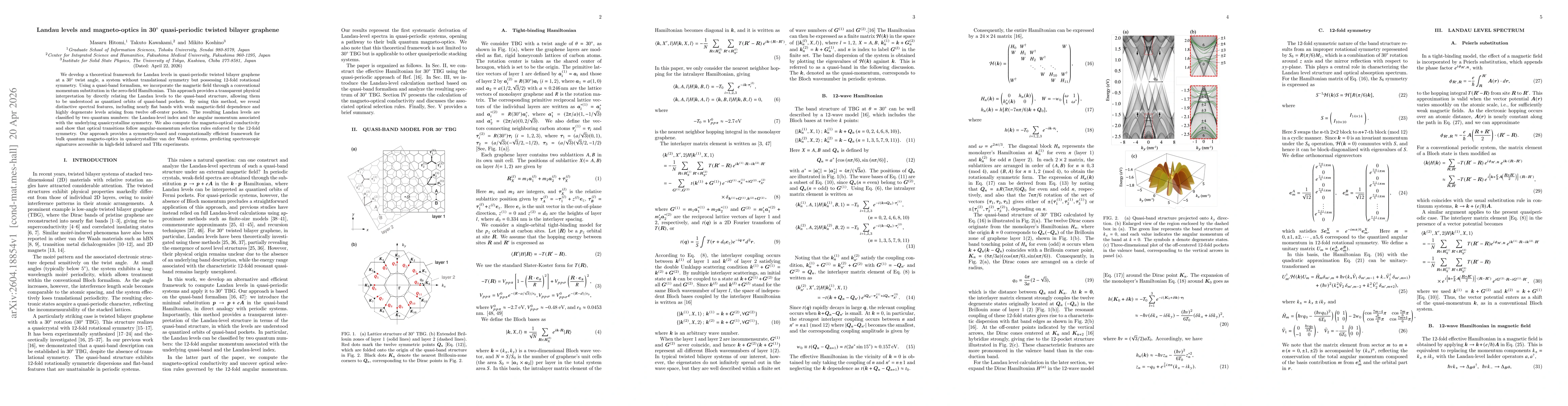 Thumbnail for Landau levels and magneto-optics in 30$^\circ$ quasi-periodic twisted bilayer graphene