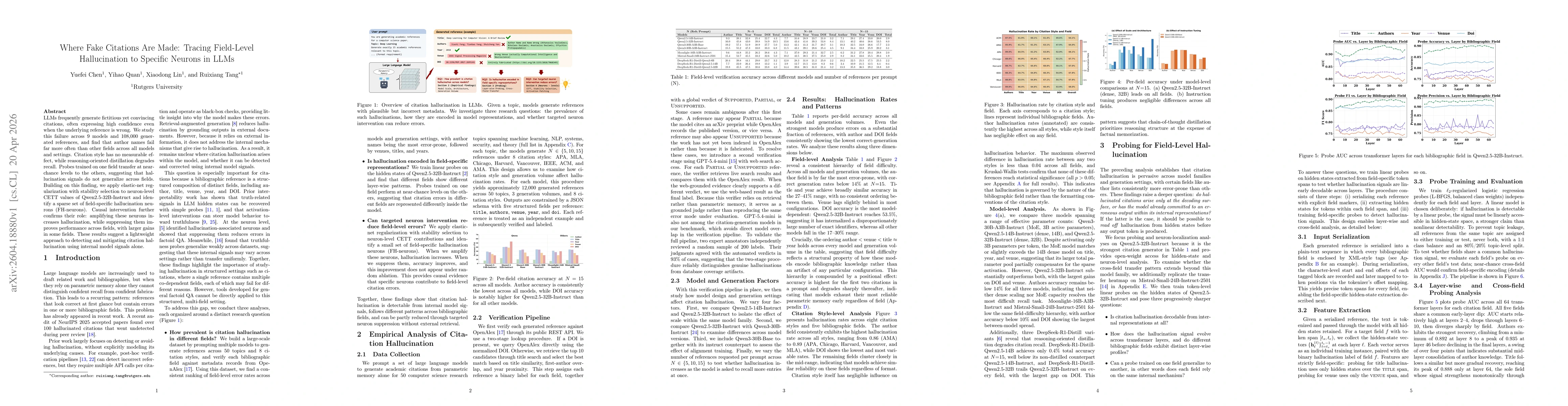 Thumbnail for Where Fake Citations Are Made: Tracing Field-Level Hallucination to Specific Neurons in LLMs